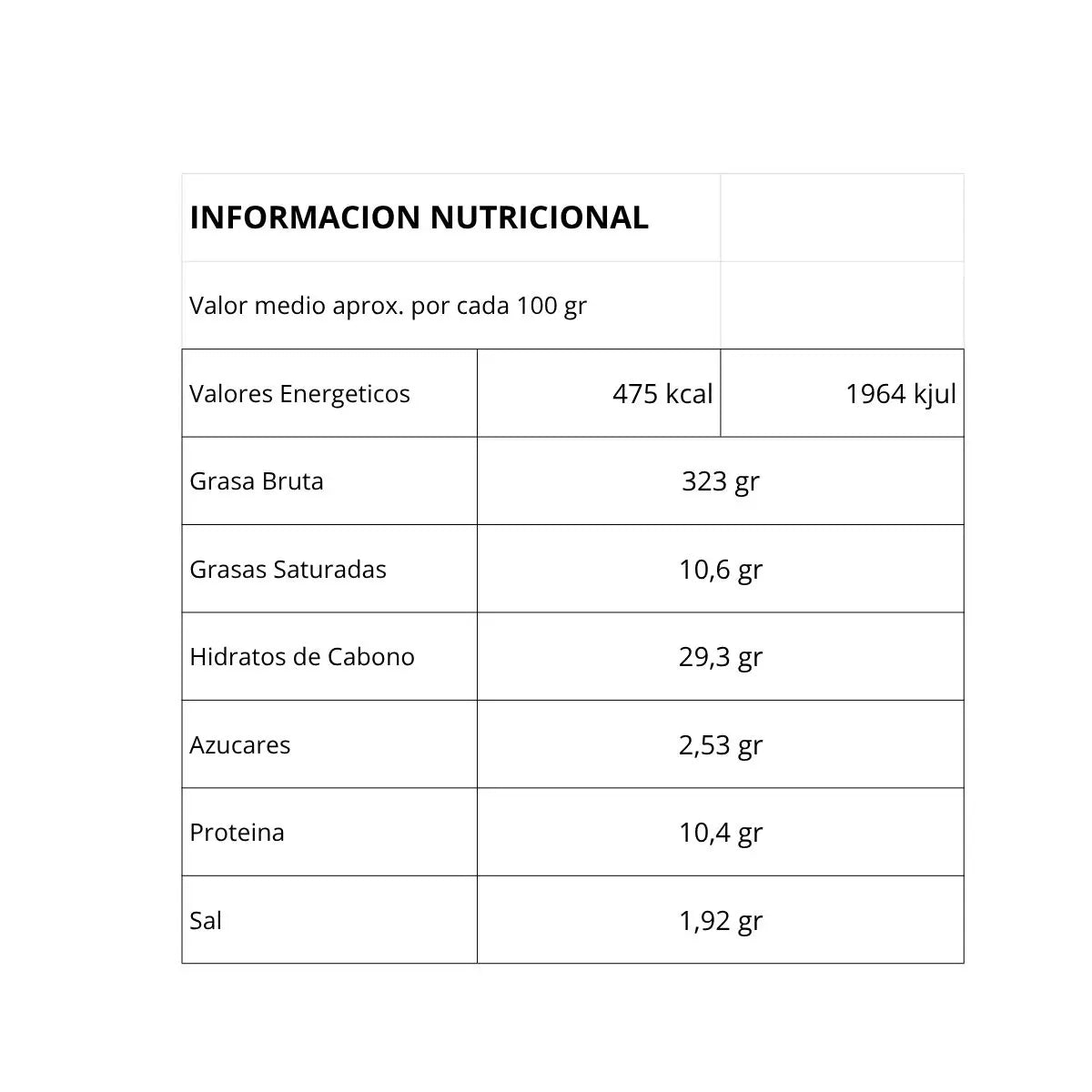 Longaniza de Orza La Alacena Conservas La Alacena